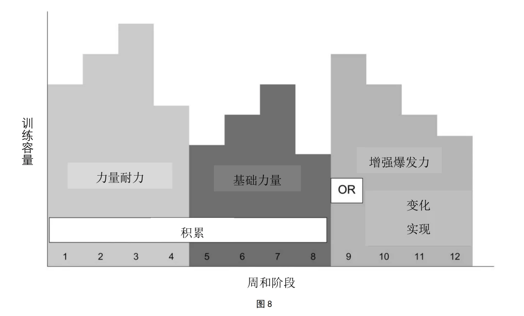 篮球训练营结课总结范文_2